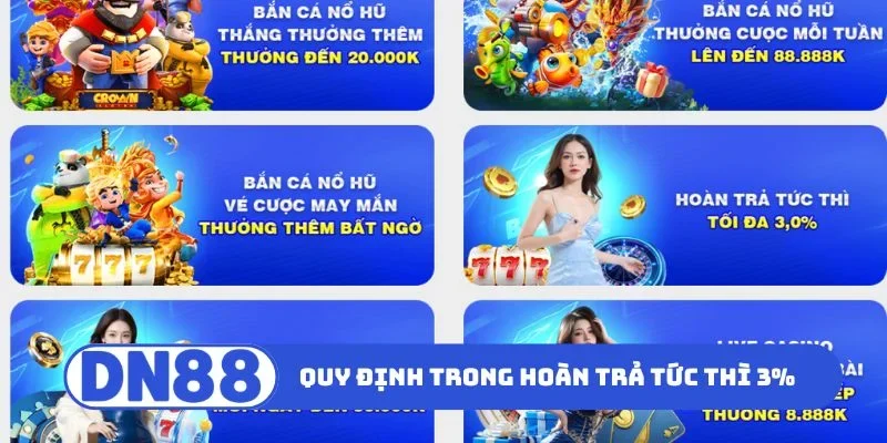 Quy định trong hoàn trả tức thì 3%
